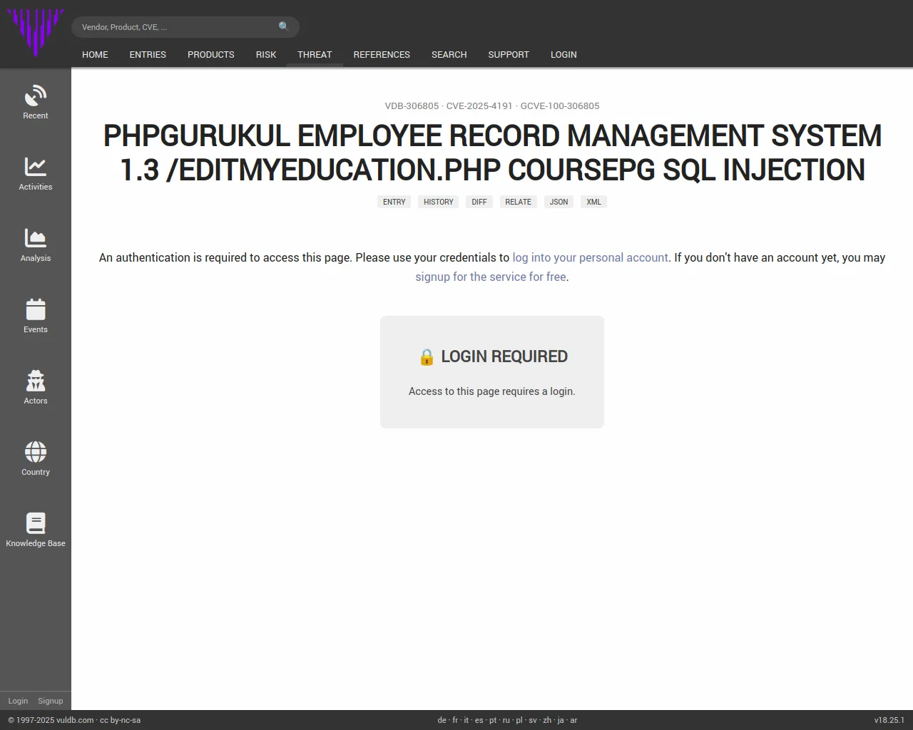 Login required