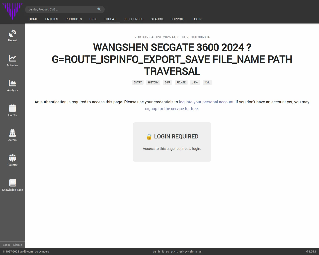 Login required