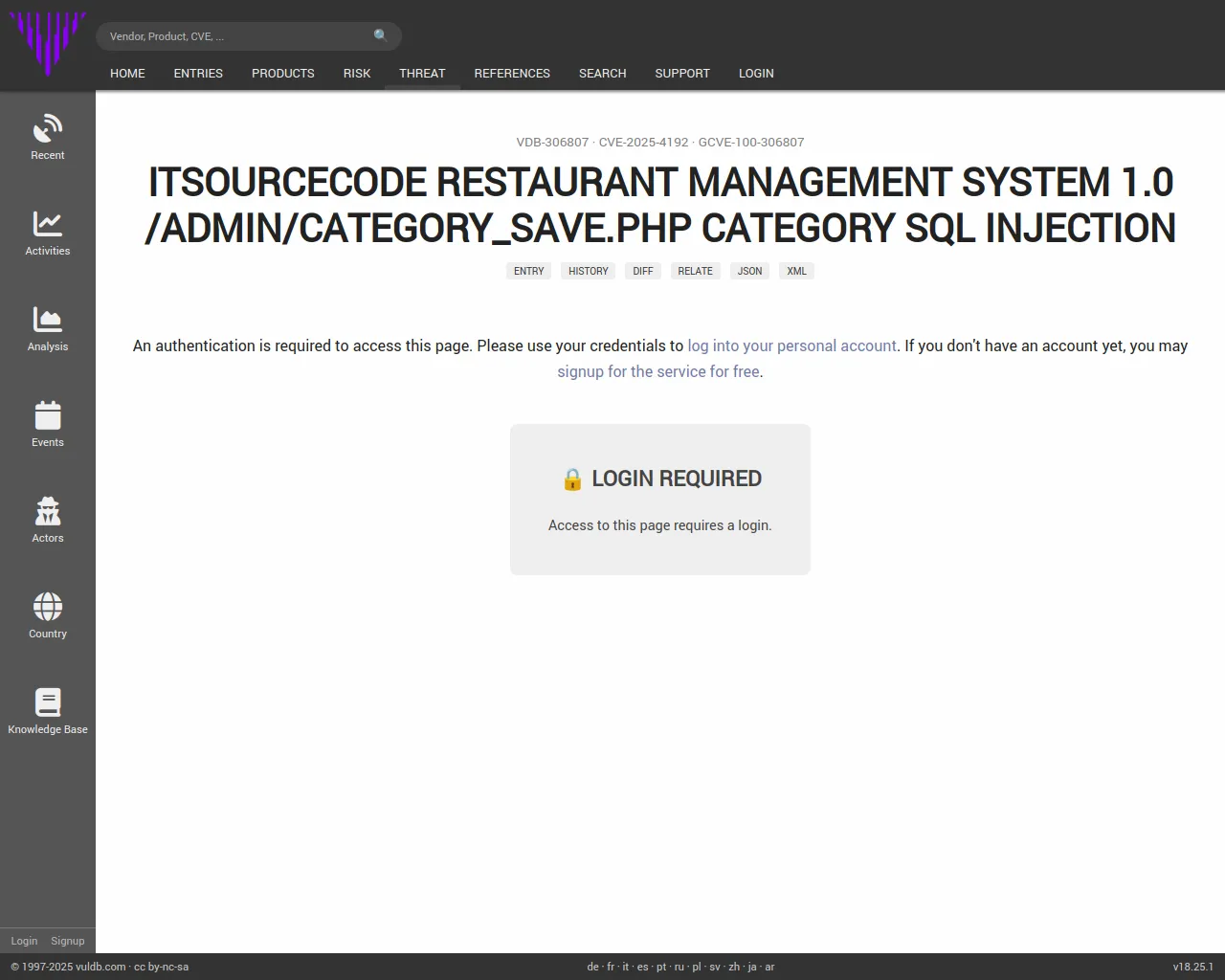 Login required