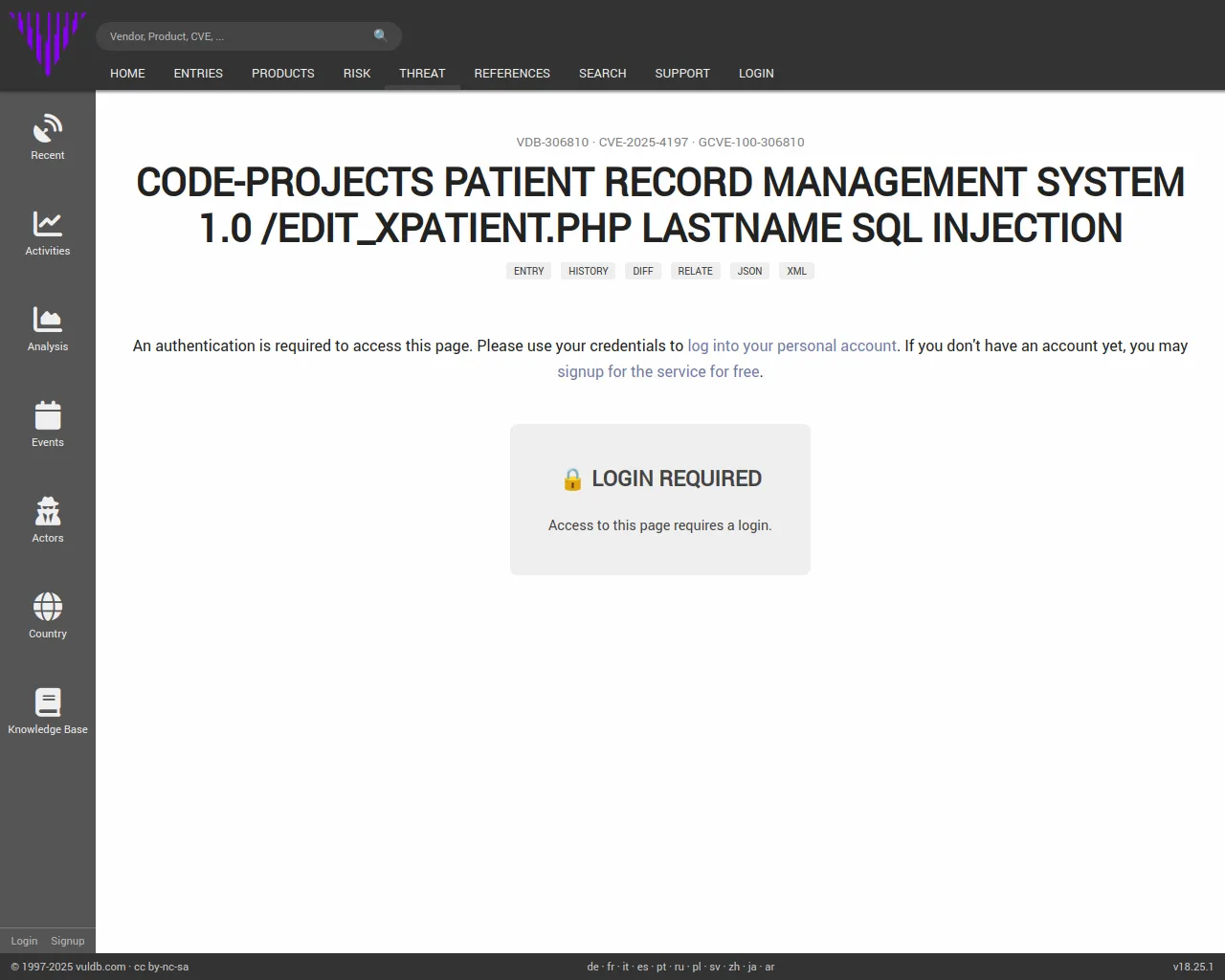 Login required