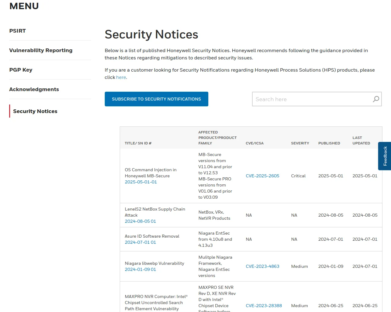 Product Security