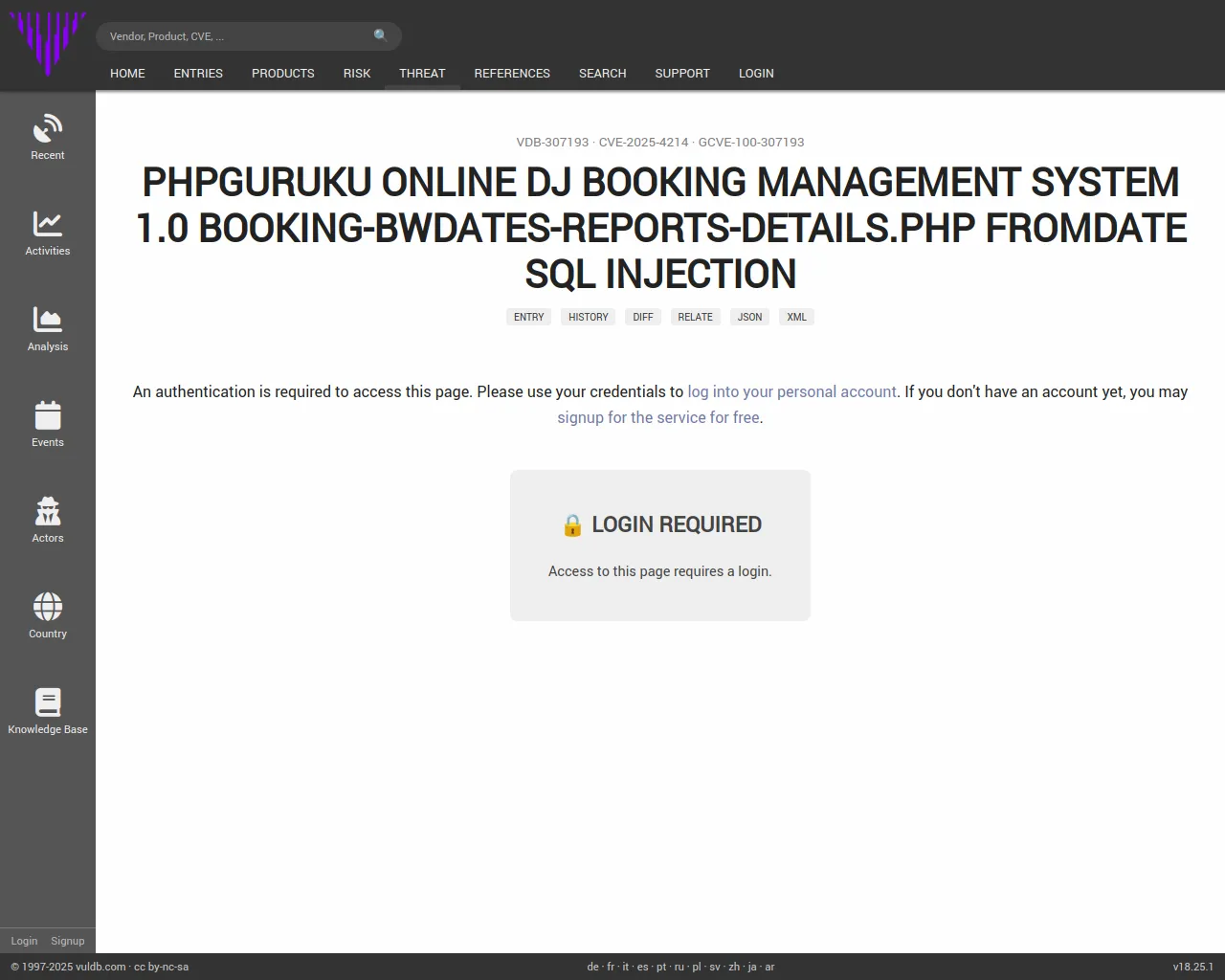 Login required