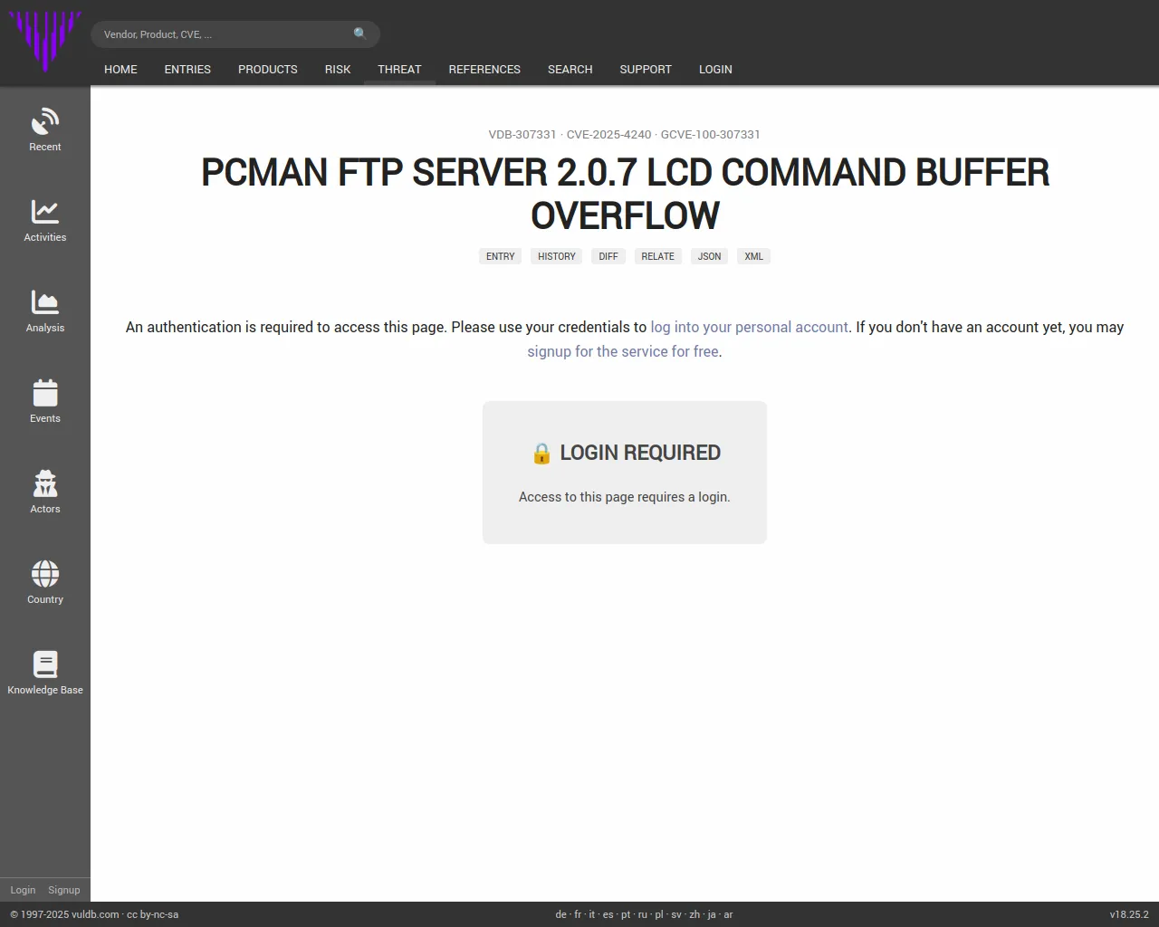 Login required