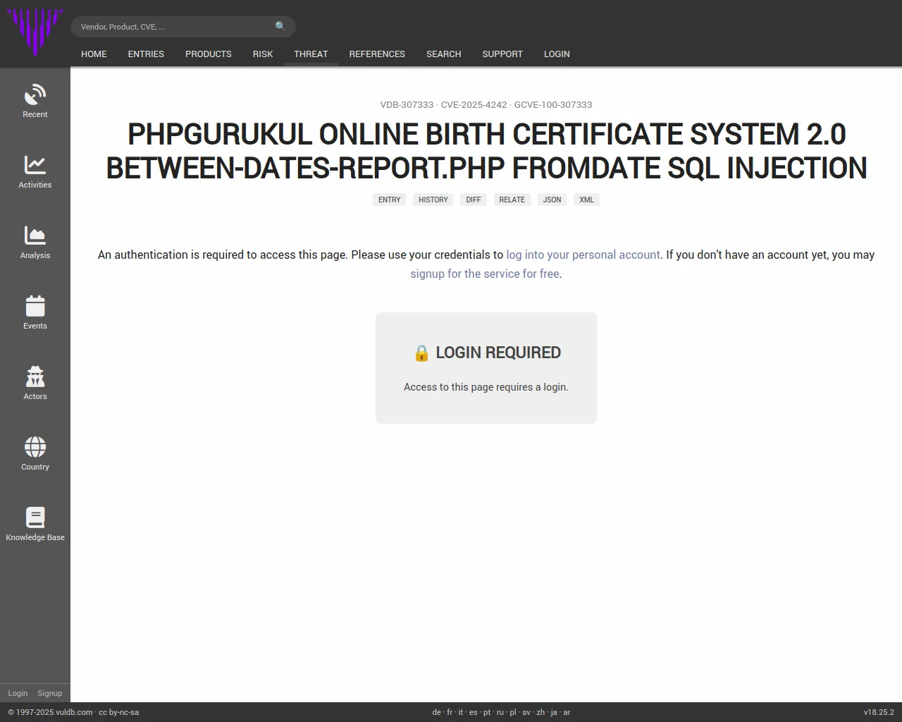 Login required