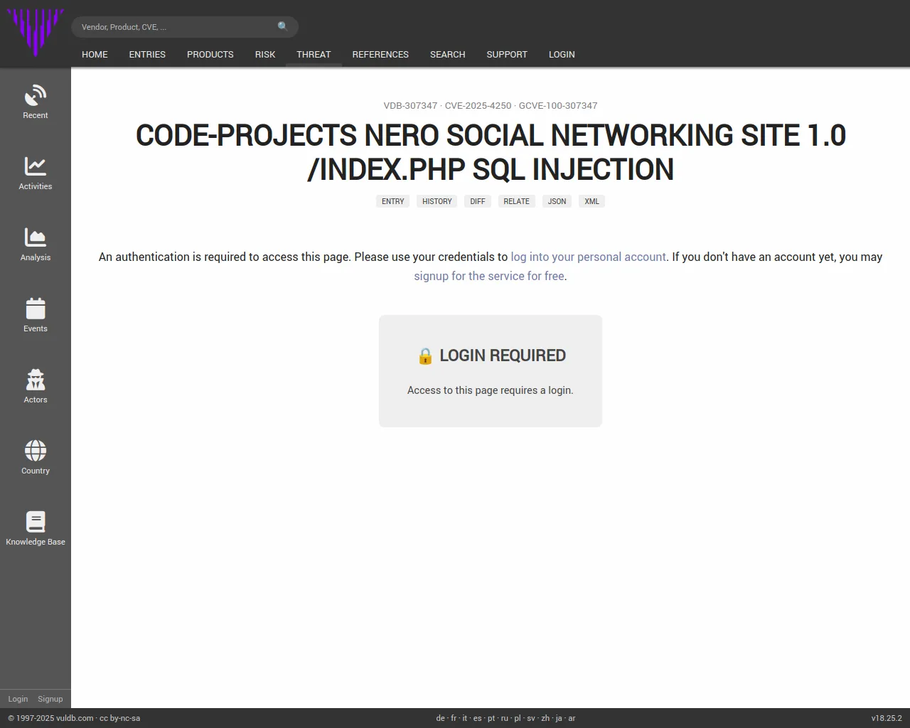 Login required