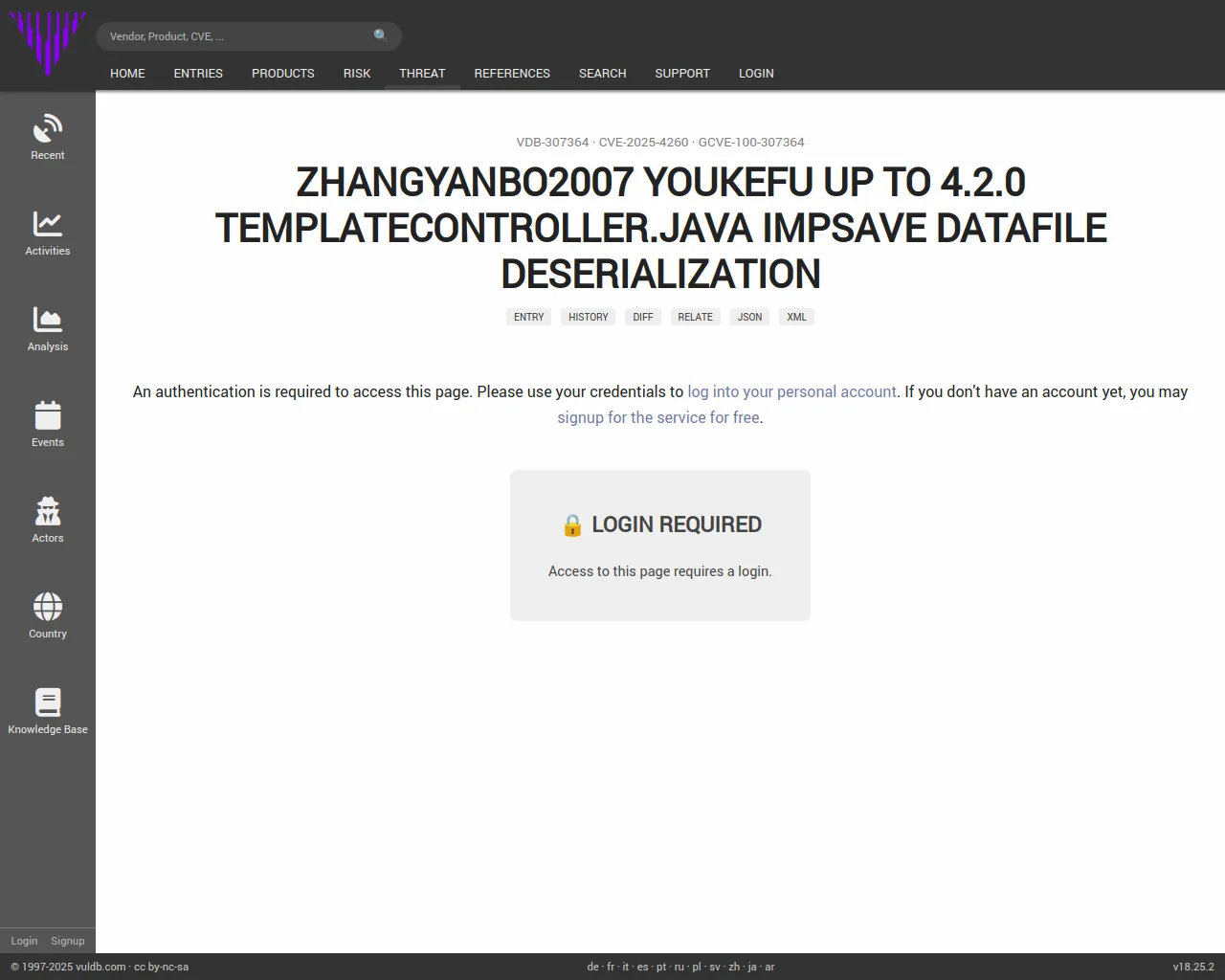 Login required