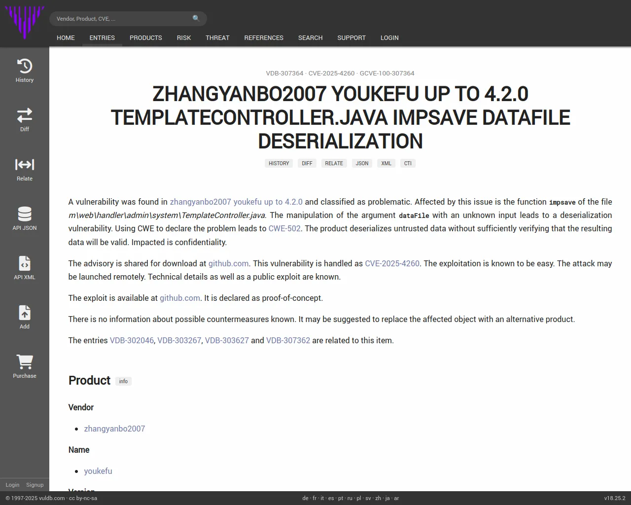CVE-2025-4260 zhangyanbo2007 youkefu TemplateController.java impsave deserialization