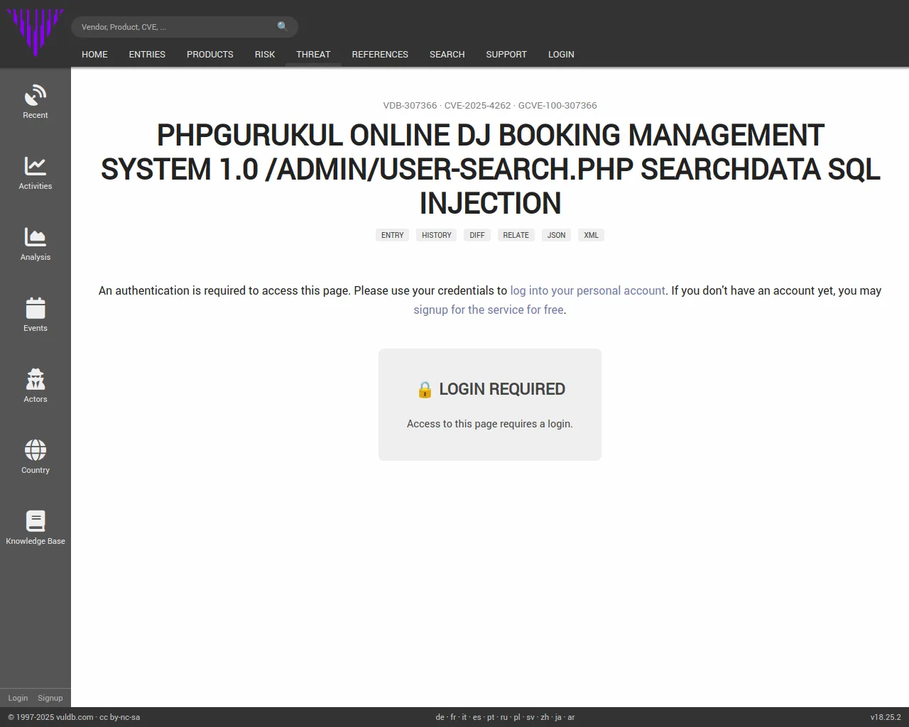 Login required