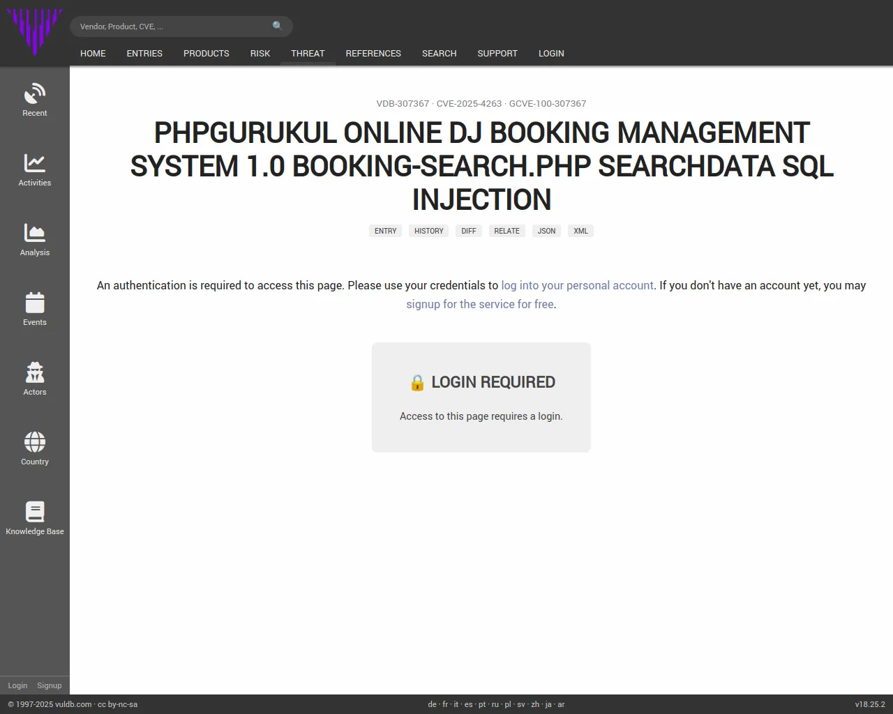 Login required