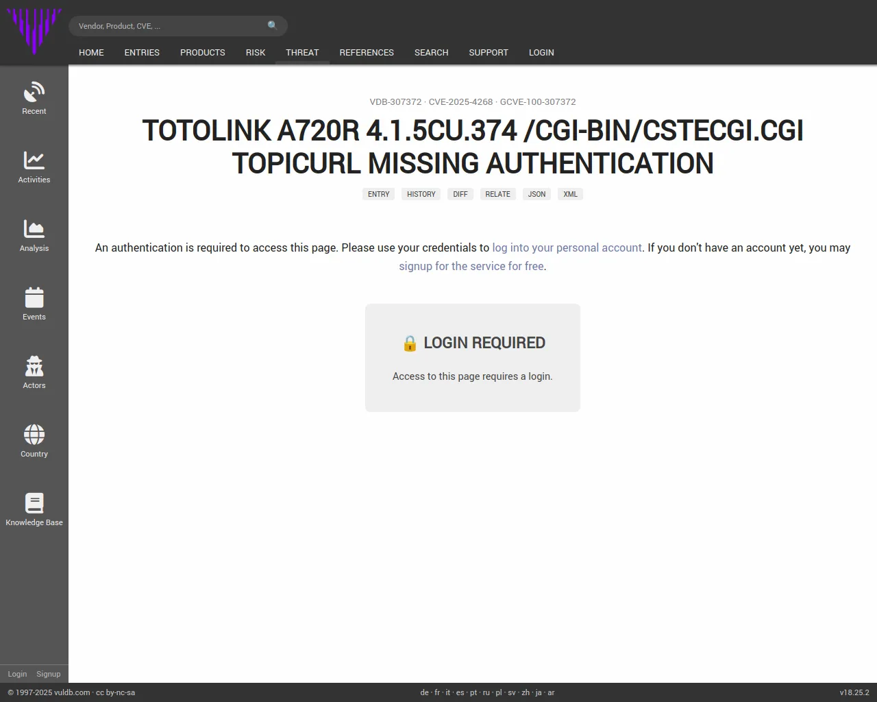Login required