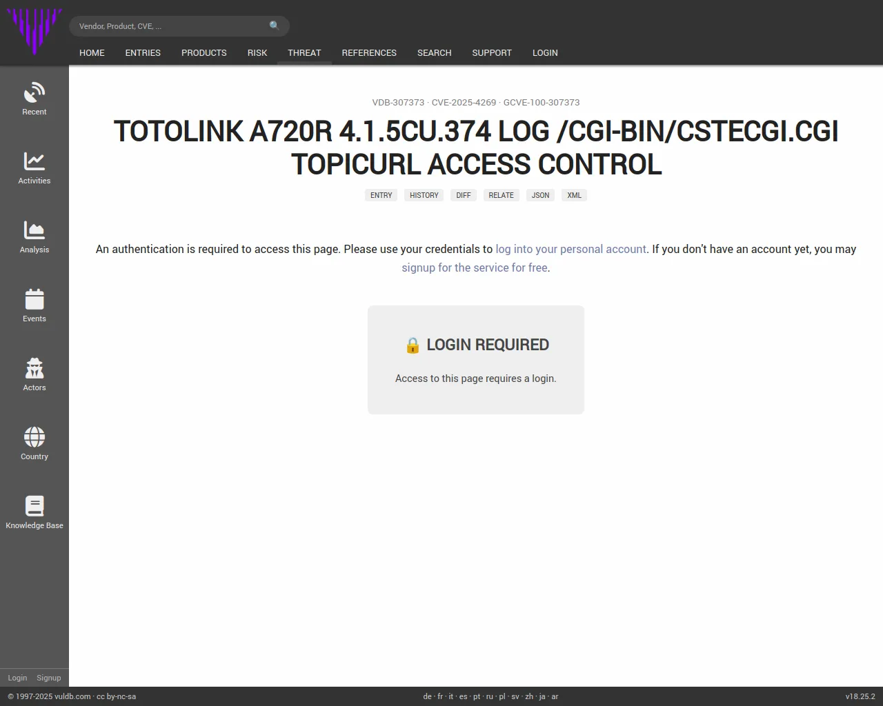 Login required