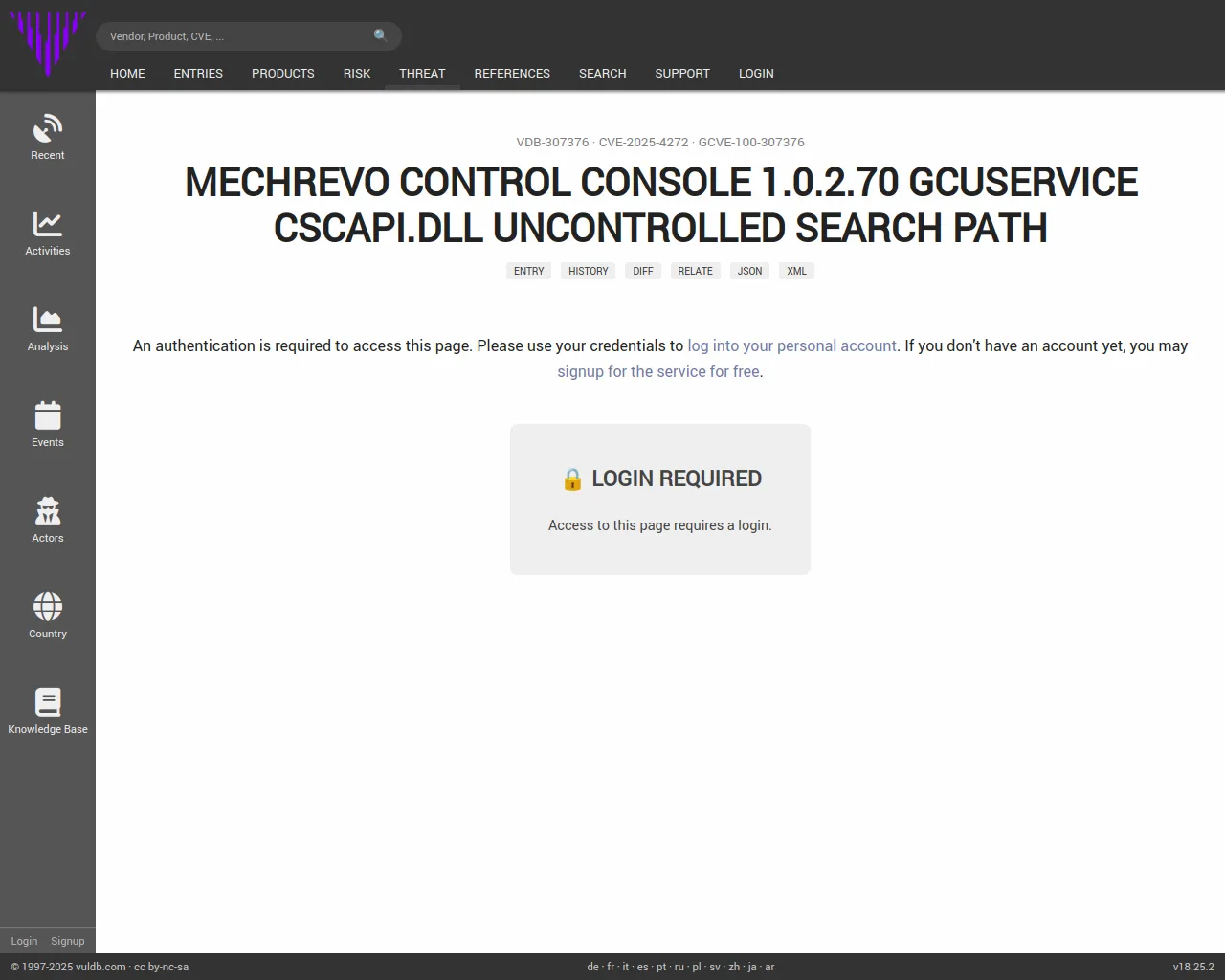 Login required