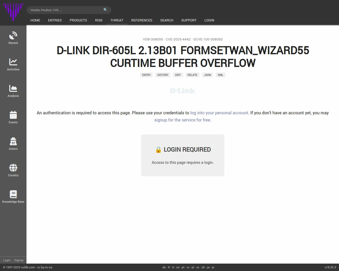 Login required