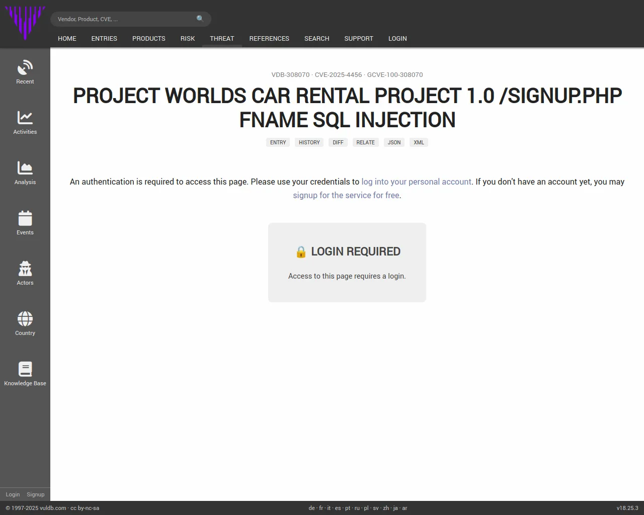 Login required