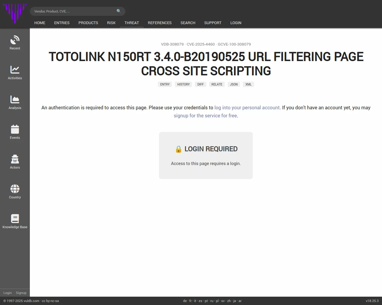 Login required