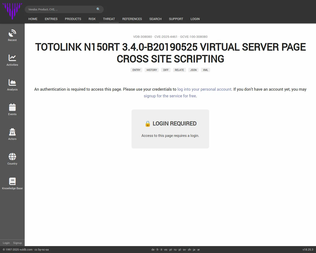 Login required