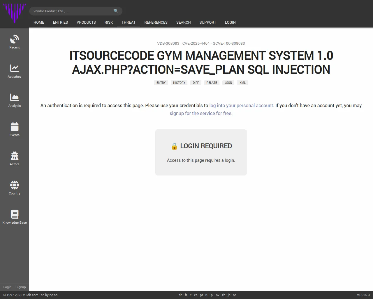 Login required