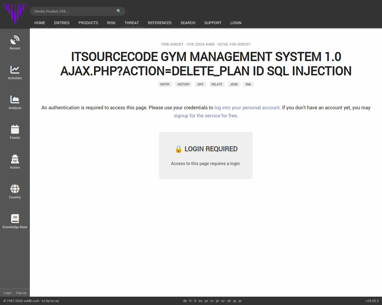 Login required