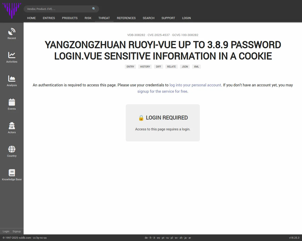 Login required