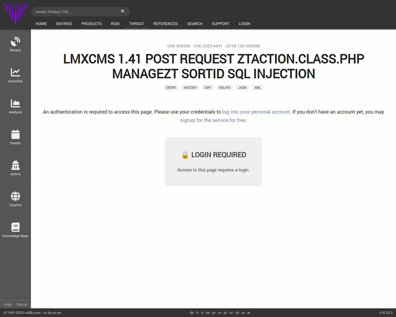 Login required