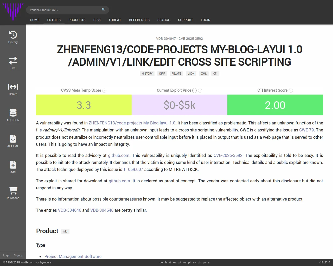 CVE-2025-3592 ZHENFENG13/code-projects My-Blog-layui edit cross site scripting