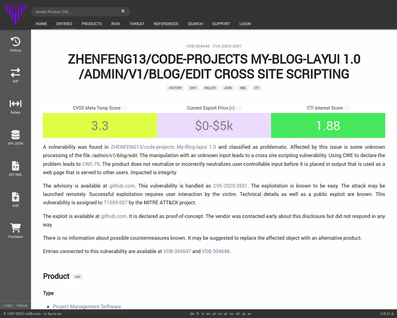 CVE-2025-3591 ZHENFENG13/code-projects My-Blog-layui edit cross site scripting