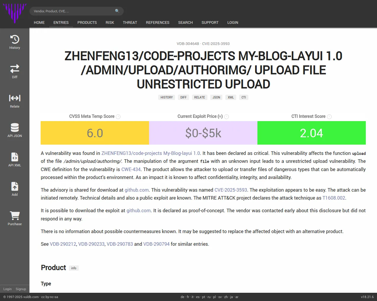 CVE-2025-3593 ZHENFENG13/code-projects My-Blog-layui authorImg upload unrestricted upload