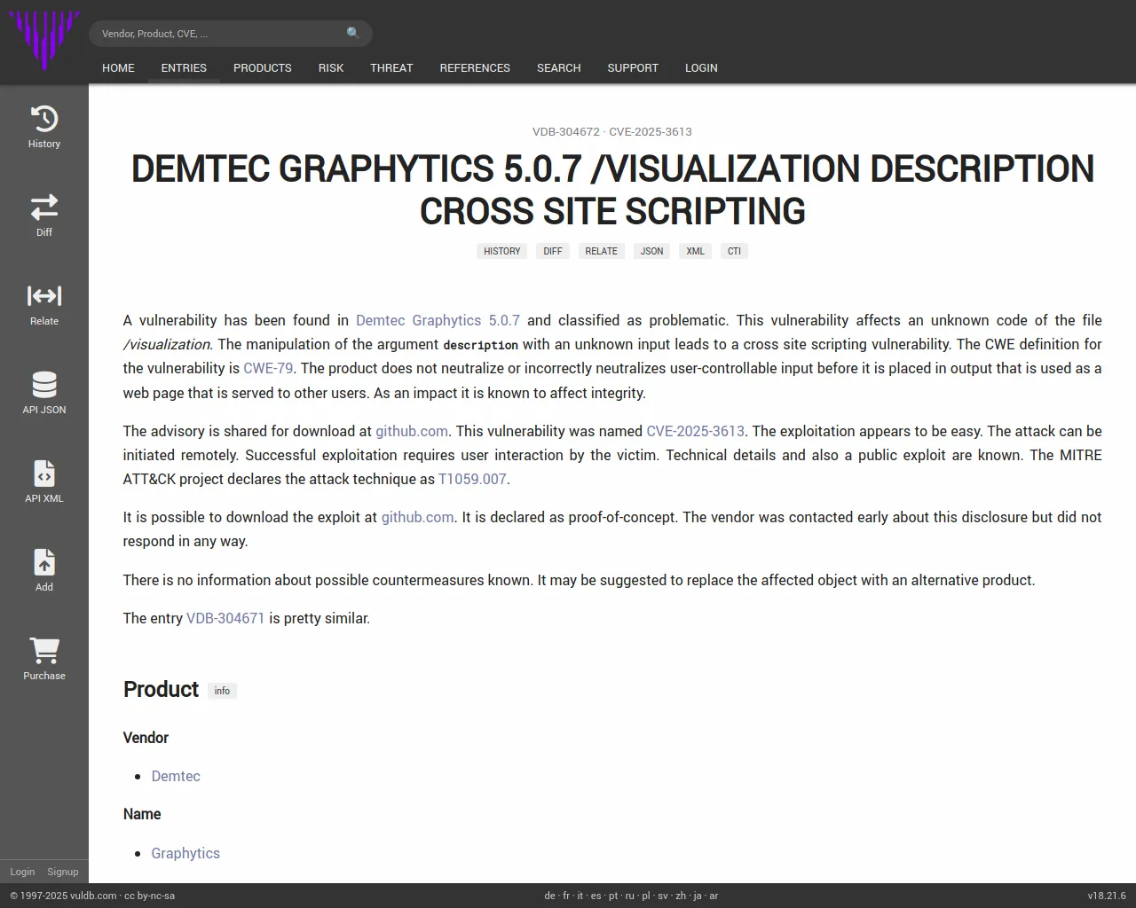 CVE-2025-3613 Demtec Graphytics visualization cross site scripting