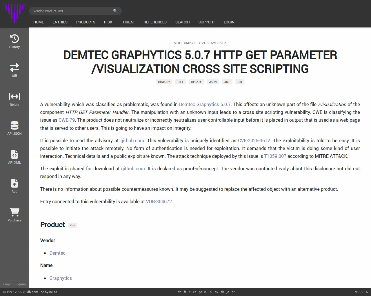 CVE-2025-3612 Demtec Graphytics HTTP GET Parameter visualization cross site scripting